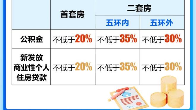 内线支柱！贾勒特-阿伦14中12砍25分14板2断1帽 上半场21分